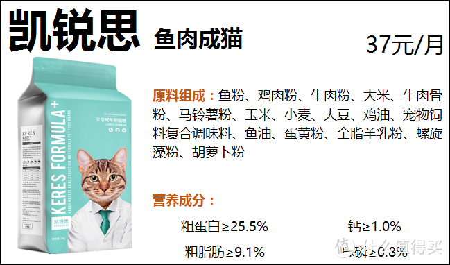 2022年4月丨猫粮哪个牌子质量好性价比高？猫粮测评十大品牌（小仙肉烘焙粮、醇粹、麦富迪等）