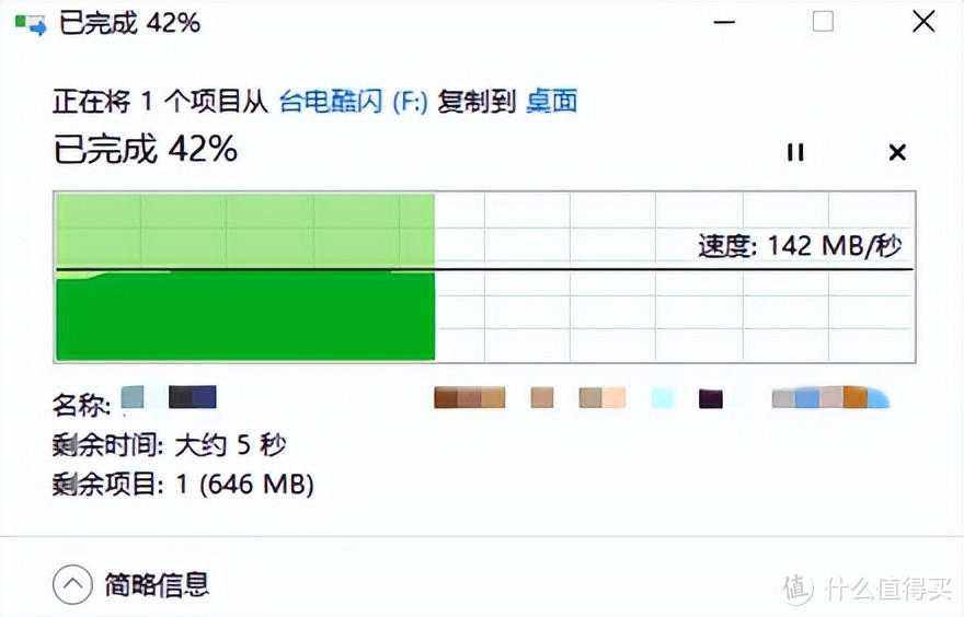 当U盘遇上“固态”会有哪些变化？aigo高速固态U盘U393体验有感