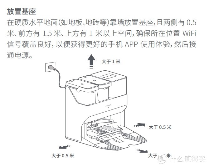 “5+2”高能基站成就性能最全面的扫拖机器人？——石头新品G10S深入评测