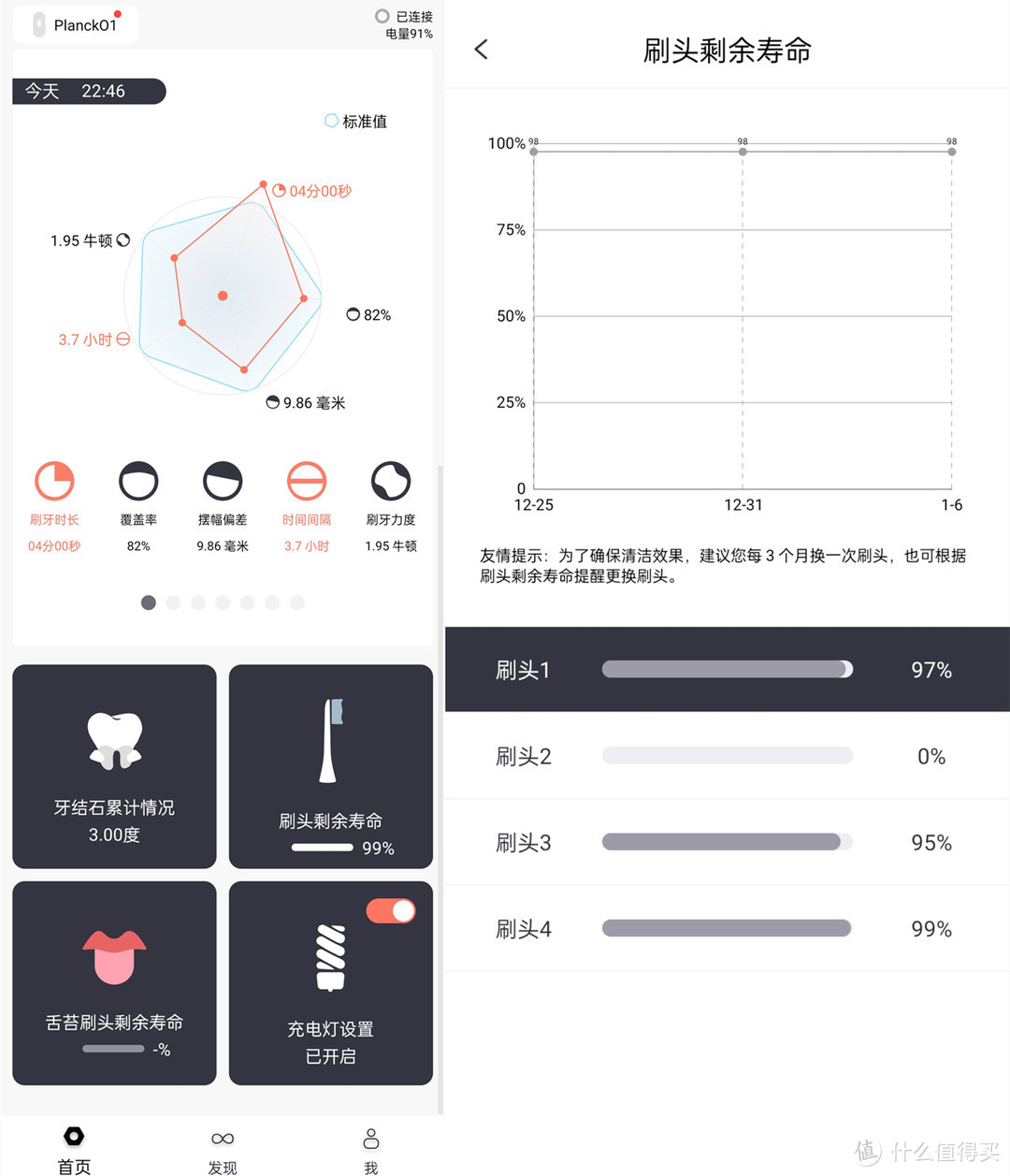 小投入，大不同——6千字长文为你推荐6款提升生活品质的好物