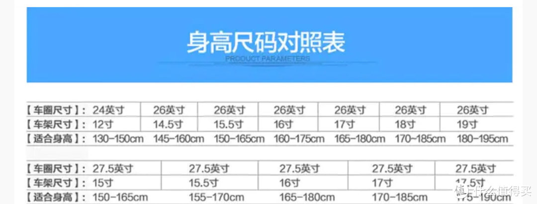 给喜德盛小程序点赞