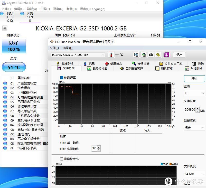 小巧，便携，高性价比、花合适的钱打造一个大容量移动固态硬盘