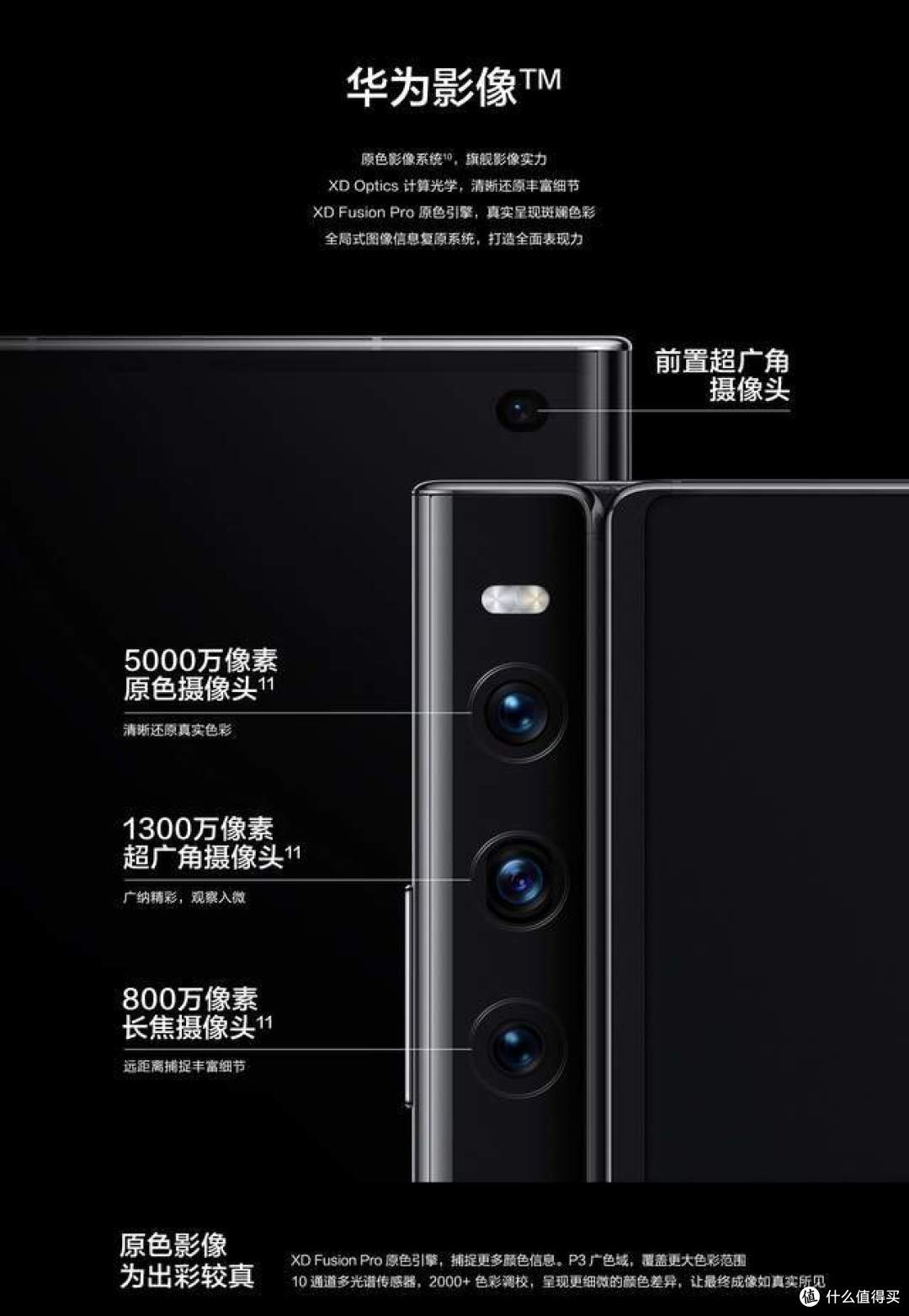 5英寸,支持高频pwm调光,后置5000万 1300万 800万像素三摄像头,带ois