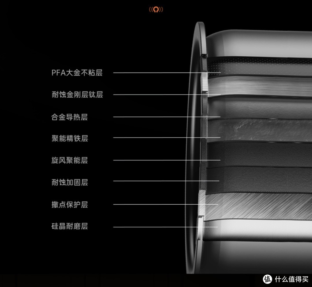 2000块的饭煲能煮出带光泽的米饭？苏泊尔 4L 远红外穿透加热技术电饭煲 体验