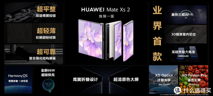 聚焦华为发布会：7款新品上市，华为Mate Xs 2、平板亮点十足