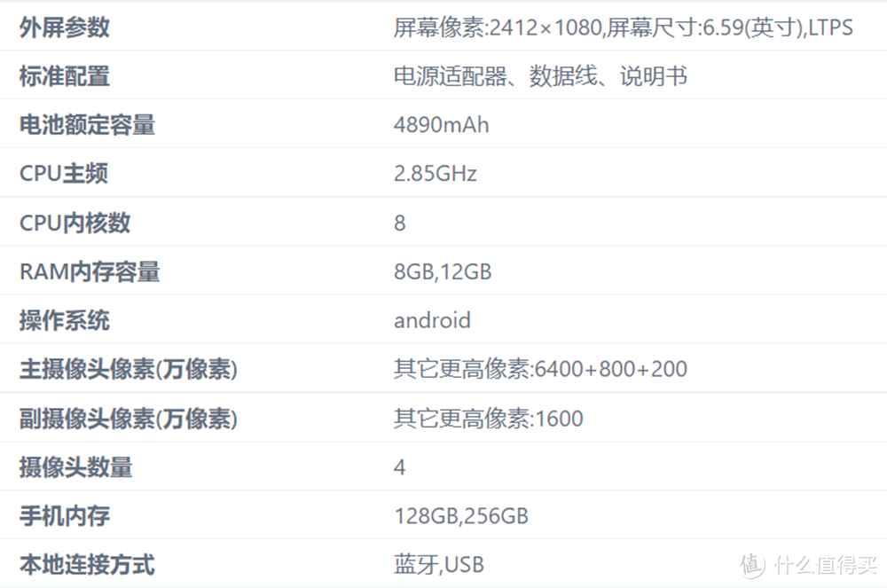 三款新機曝光紅米k50s搭載新旗艦芯片一加10r更新