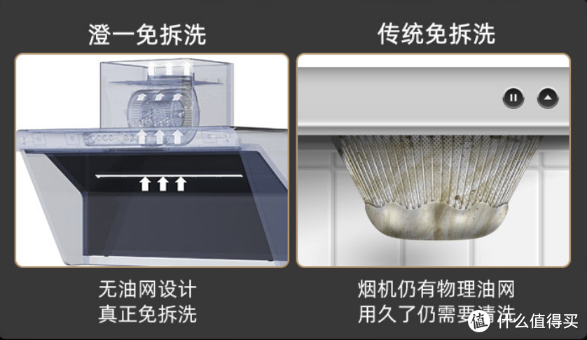 不同于传统抽油烟机，更适合中式厨房的新物种：cleadeep净味净烟机 使用体验