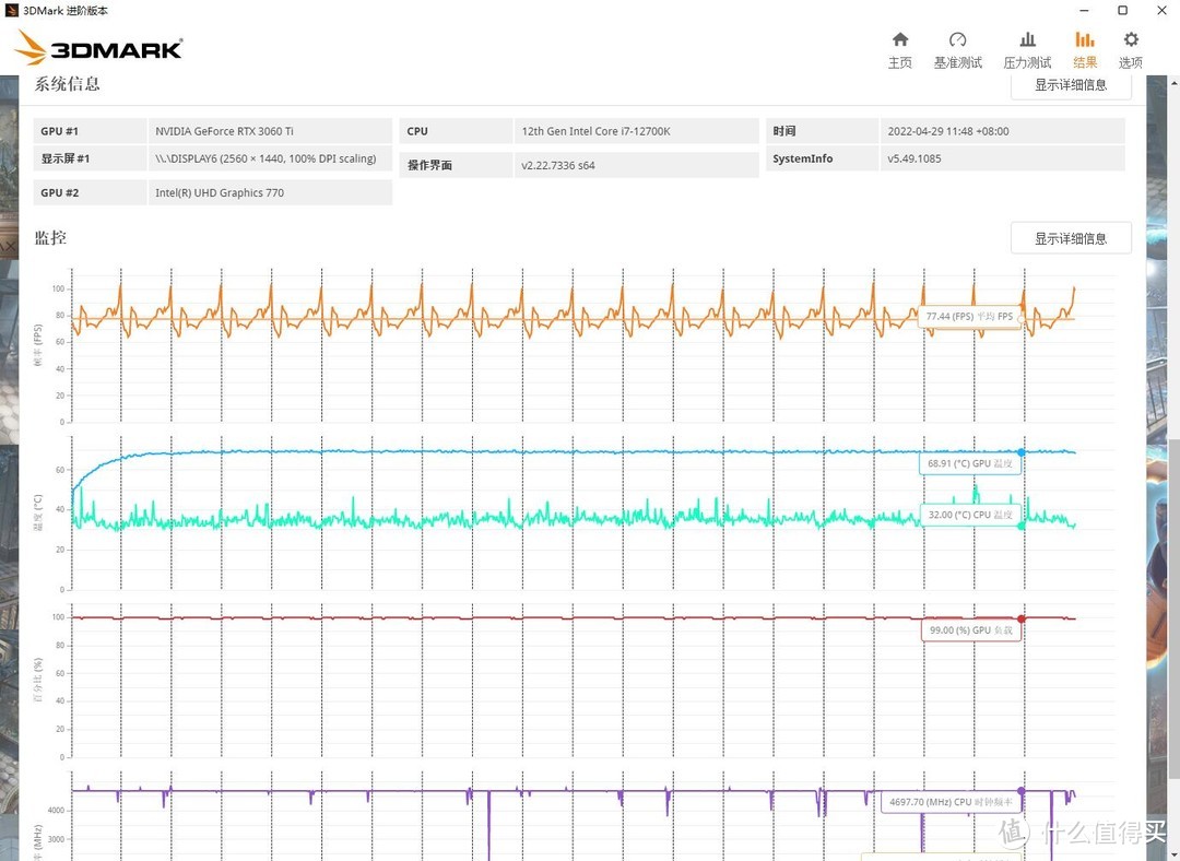 颜值性能双升级，300W解热战未来、九州风神冰堡垒360水冷散热器 评测