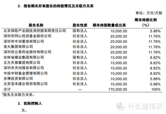 百岁人生（福享版）养老年金保险，退休后养老水平测算