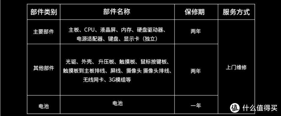 中端游戏本性价比标杆：七彩虹将星X15 AT笔记本电脑详细评测