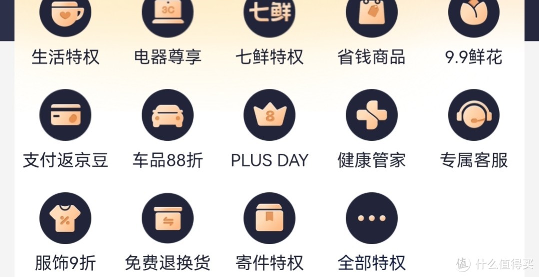 京东PLUS会员5月福利汇总，最高可领5000元，别在只领运费券了