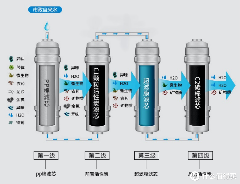 年中必buy清单：请收下这份全家份日百囤货指南