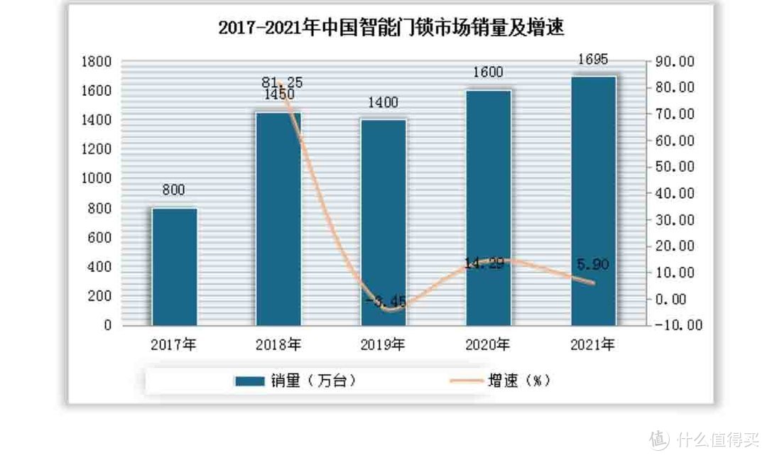 数据来源：RUNTO，观研天下整理，侵删