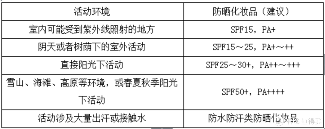 （图源来自百度百科）