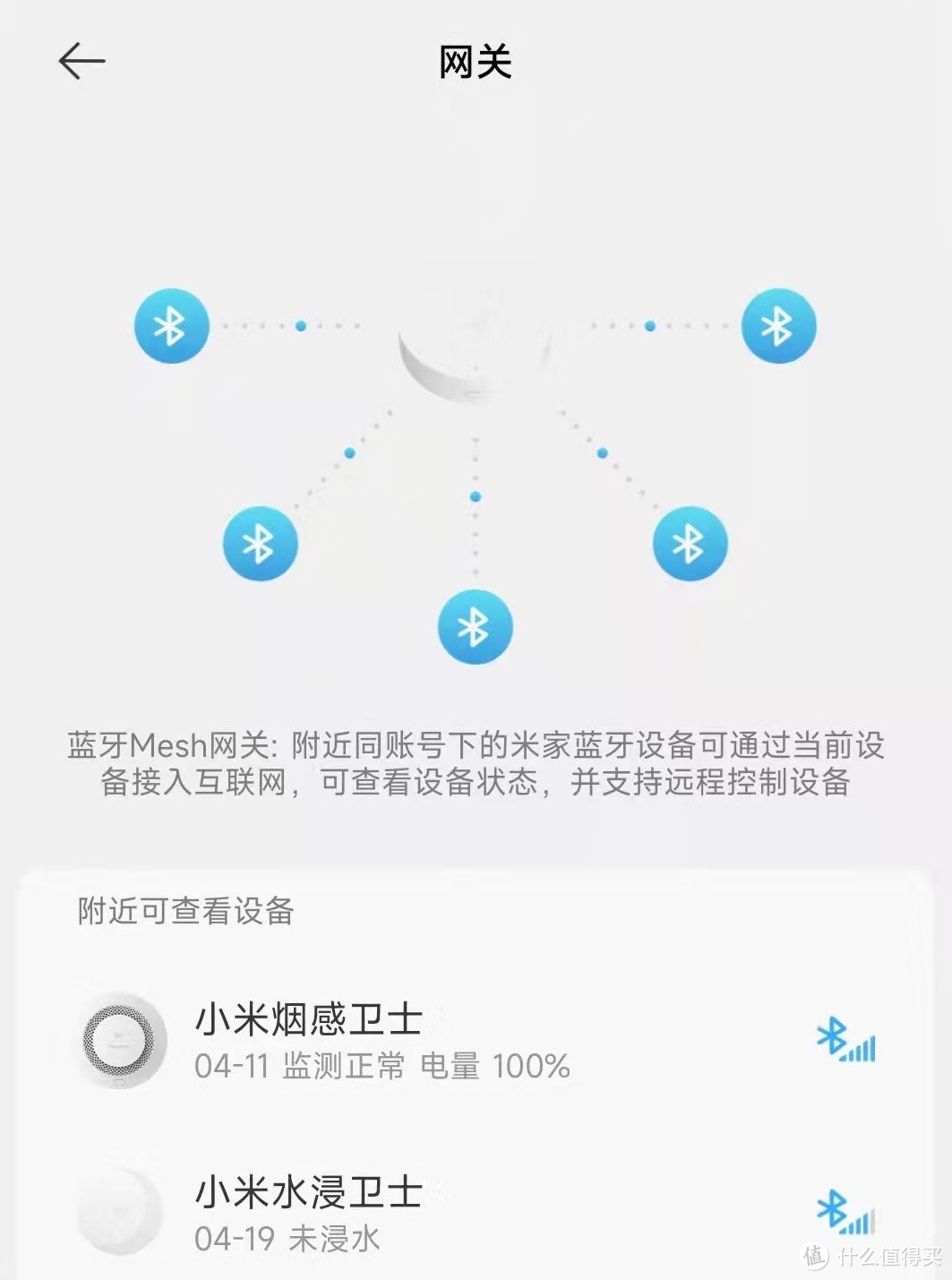 智能家居装修—网络设计篇