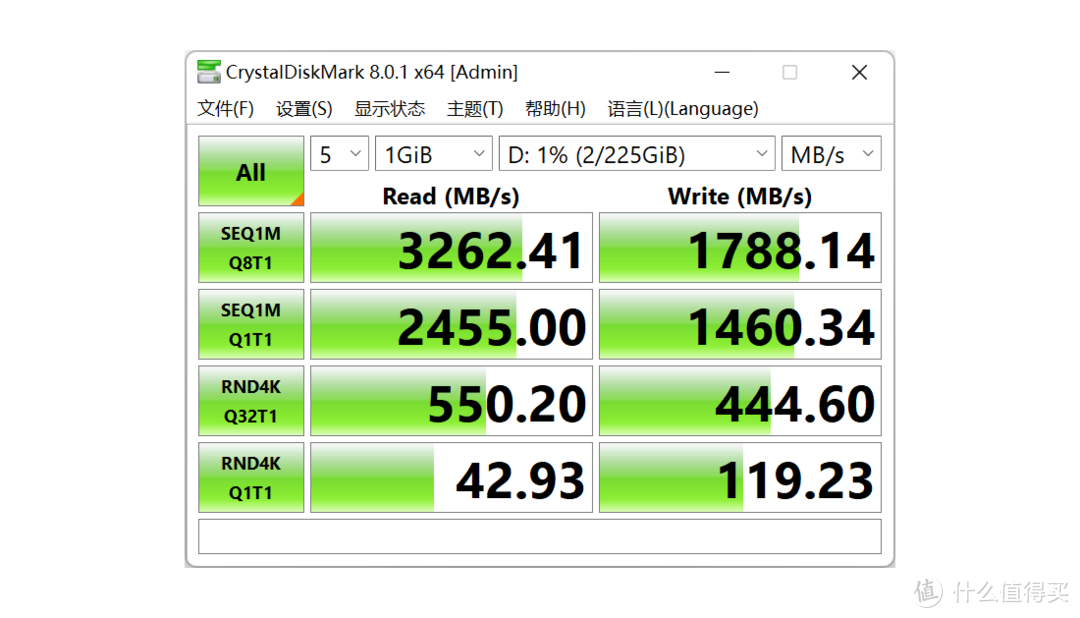 高性能需求下的全新升级：ThinkPad neo 14笔记本上手