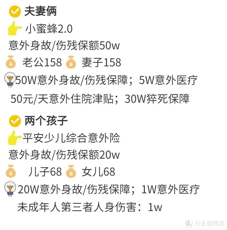 我用7000块搞定一家四口保险，这样选保险便宜30%的保费