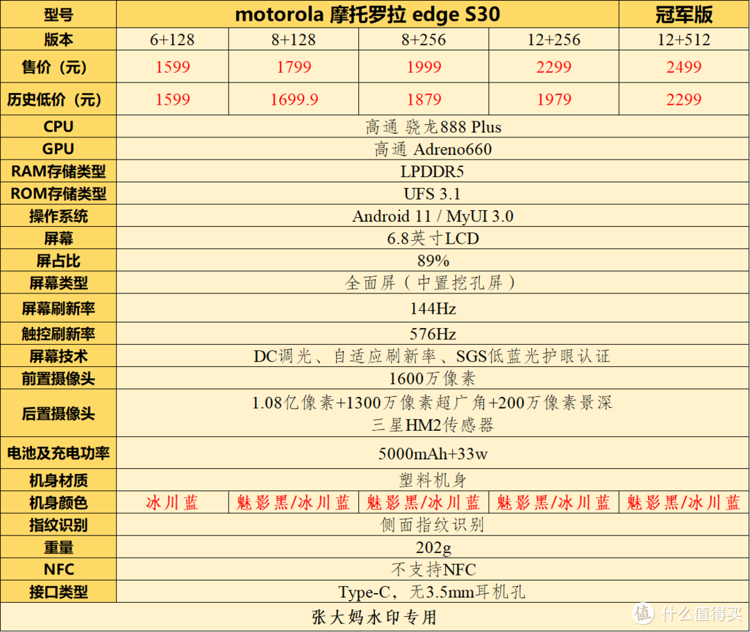 ▲摩托罗拉 edge S30参数配置