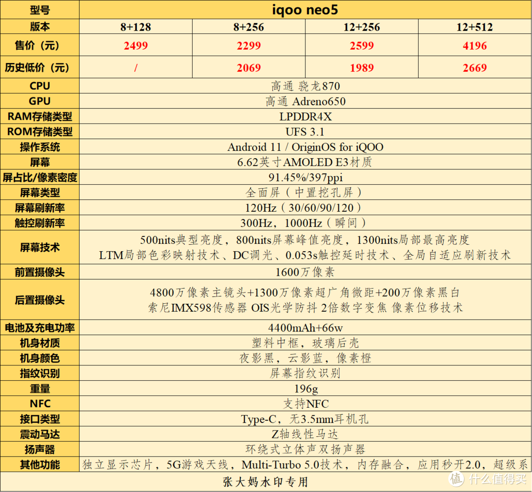 ▲IQOO NEO5参数配置