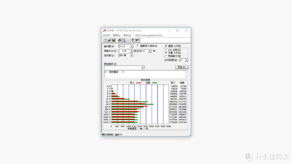 aigo P3000 Pro固态硬盘：3500MB/s读速 效率猛提升