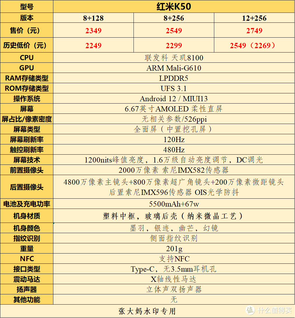 ▲红米K50 参数配置