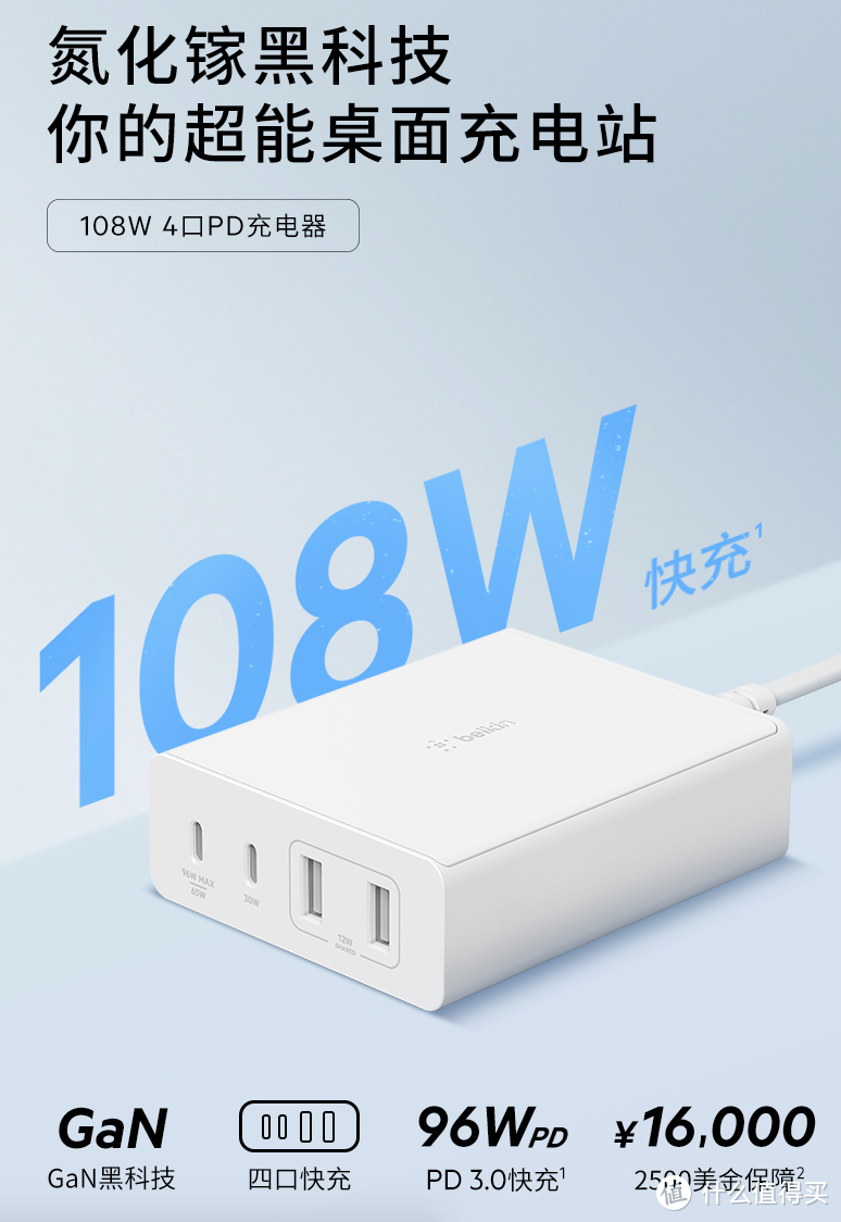 108W 4口氮化稼PD桌面充电器