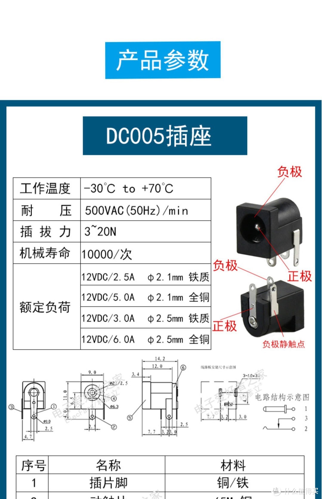 就是不花钱，自己动手维修英版碧洁WP-660UK