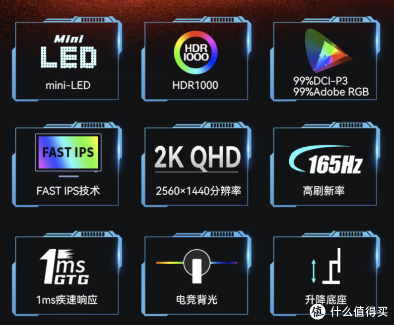 MiniLED显示器的时代来临——泰坦军团27A6MR电竞显示器体验评测