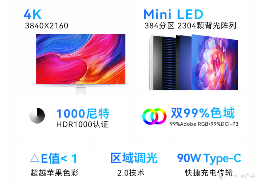 4K的Mini LED显示器有多好看？-来看看INNOCN M2U专业美术显示器的表现