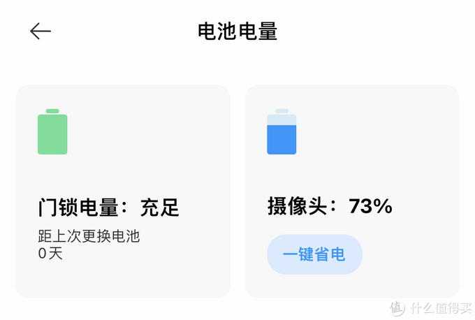 指纹锁已OUT？指静脉更安全——鹿客新品 指静脉智能锁猫眼款S50M 使用报告