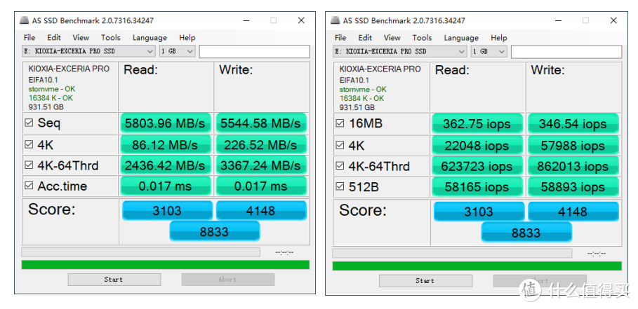 铠侠EXCERIA PRO PCIe4.0 SSD评测：7300MB/s速度，谁人来比快？