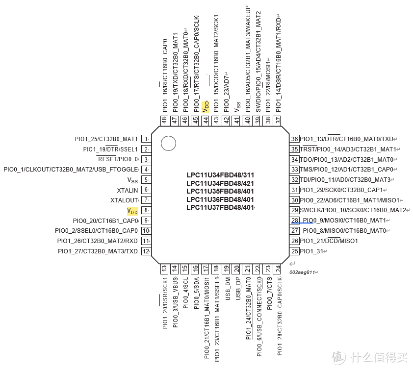 又到一年长假时，剪线键盘第二弹————K70 LUX RGB剪线键盘维修实例分享