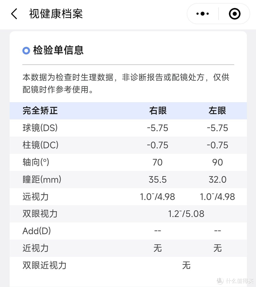 1688蔡司泽锐1.60钻立方铂金膜，原厂加工+施洛华纯钛镜框，第一次网上配镜经验详细分享