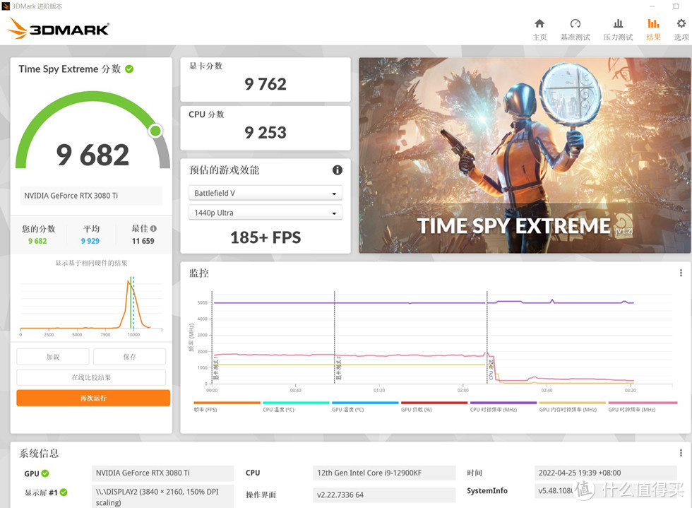 3D MARK TIME SPY EXTREME 测试成绩 9682