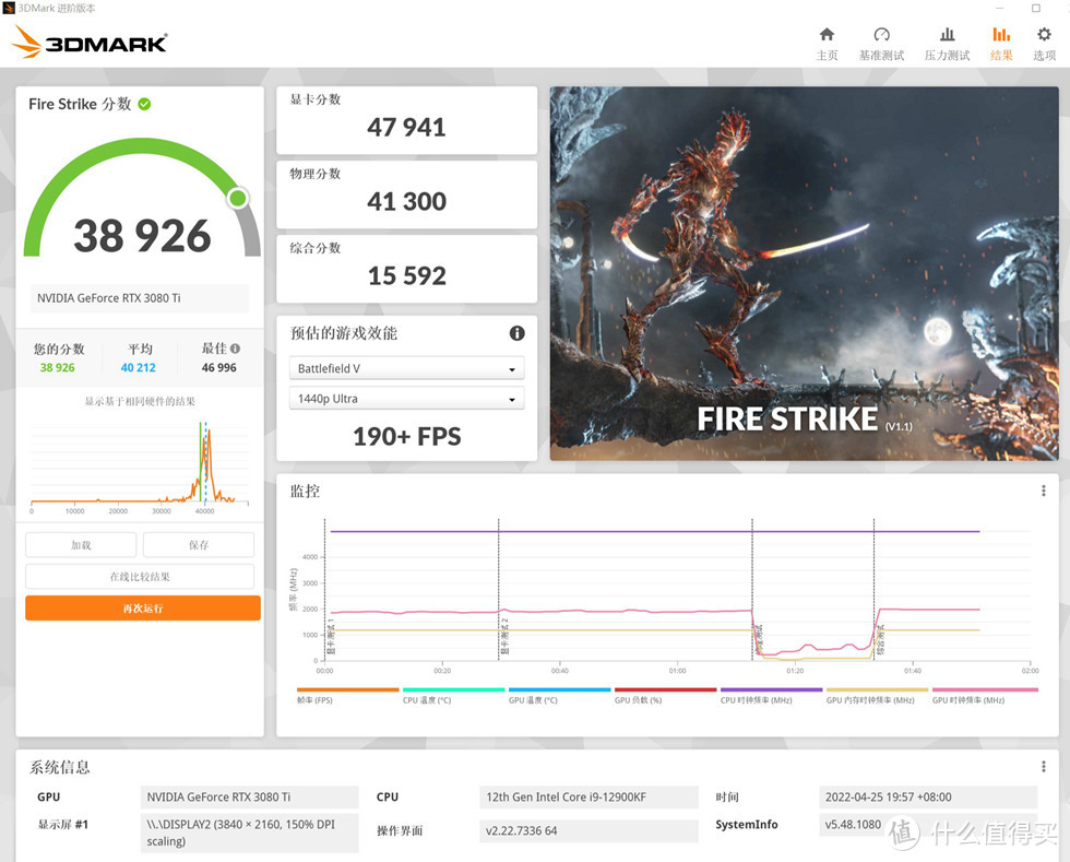 3D MARK FIRE STRIKE 测试成绩 38926