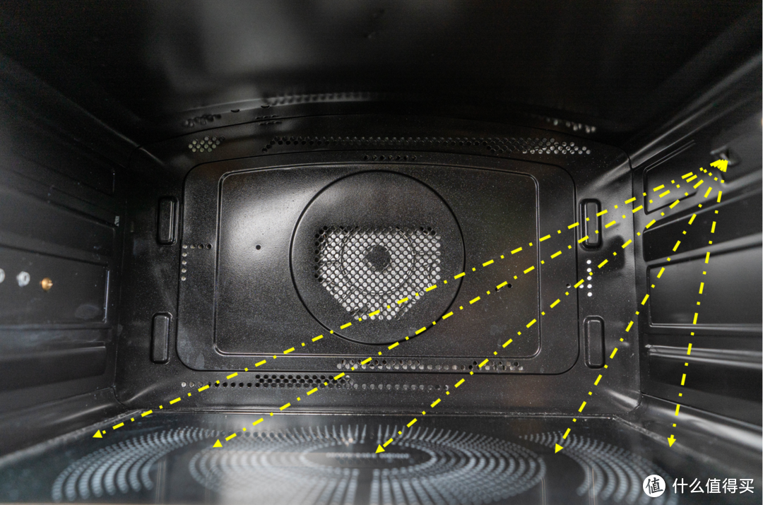 微波+蒸+烘焙！2022年微蒸烤箱选购指南！一文说透嵌入式、台面式、国产、日产及欧产的区别！