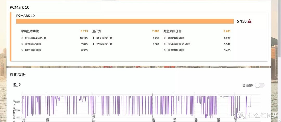 零刻SER4 miniPC网游办公通杀，小体积超强性能，甚至能玩单机