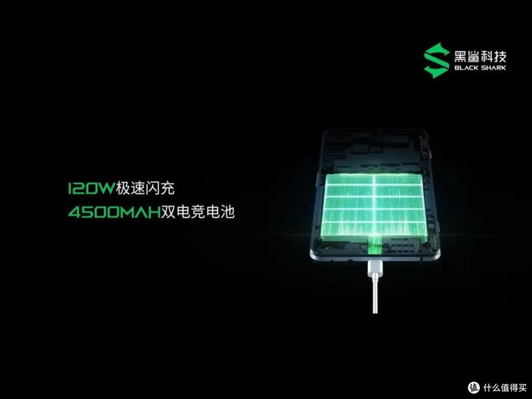充电速度有更高的要求,为了彻底解决续航焦虑,黑鲨新品全系支持120w大