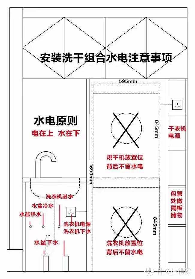 2022年618热泵烘干机选购攻略，附4000-16000元价位烘干机套装推荐