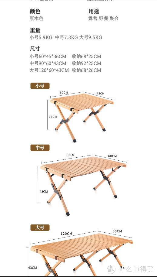 五月被露营和风筝刷爆了朋友圈，市内出游或成为户外运动的新潮流。