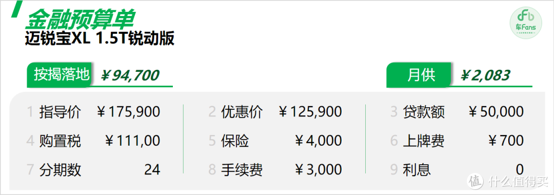 迈锐宝XL:下踢A级车，上打B级车，客户不知买哪个，当着我面扔硬币