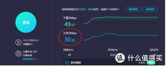 利用闲置带宽在你睡觉时增加财富：PCDN之跑量影响因素