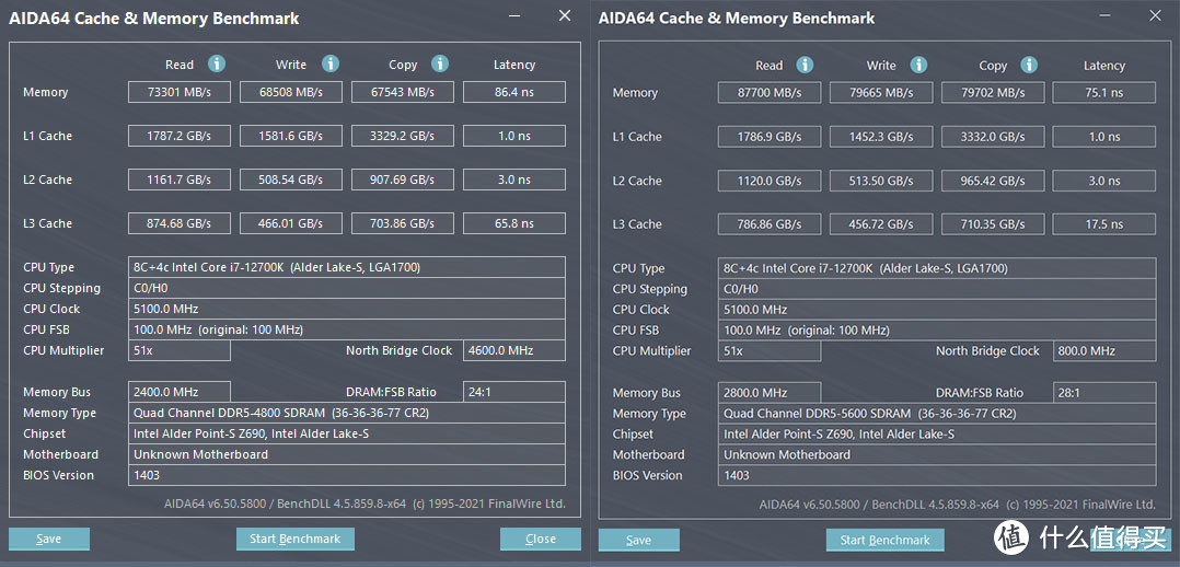 3080Ti游戏&生产力？ROG 吹雪 Z690-A主机搭建分享