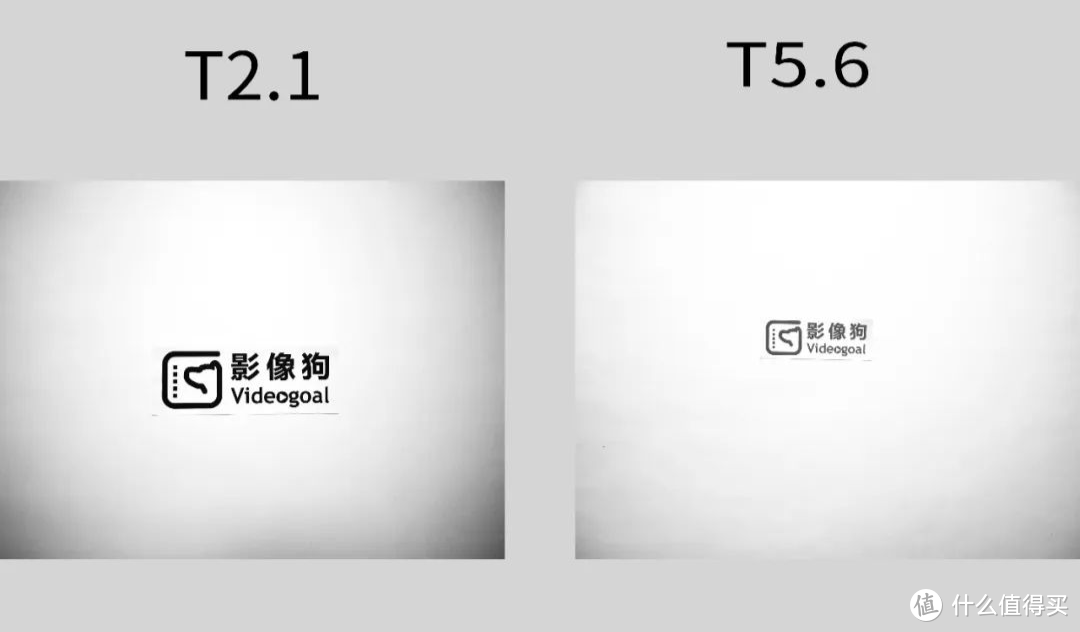 MFT 7.5mm T2.1 Cine 暗角测试图