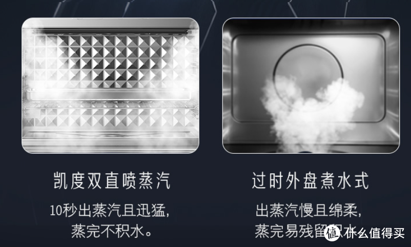 从油烟效果到集成度，从蒸汽发生方式到内胆选择，11个维度7款集成灶作业带你看蒸烤集成灶怎么选~