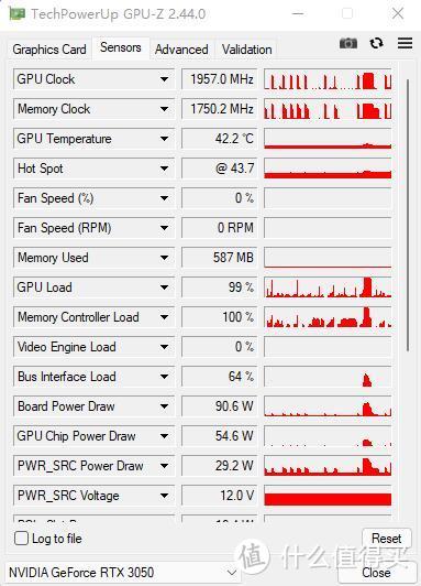 或是性价比最高的3050显卡、索泰RTX3050 X-GAMING OC显卡 评测