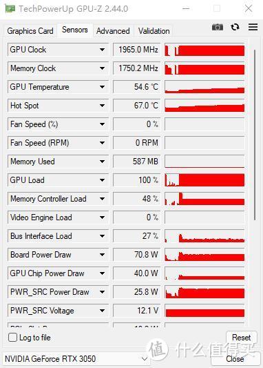 或是性价比最高的3050显卡、索泰RTX3050 X-GAMING OC显卡 评测