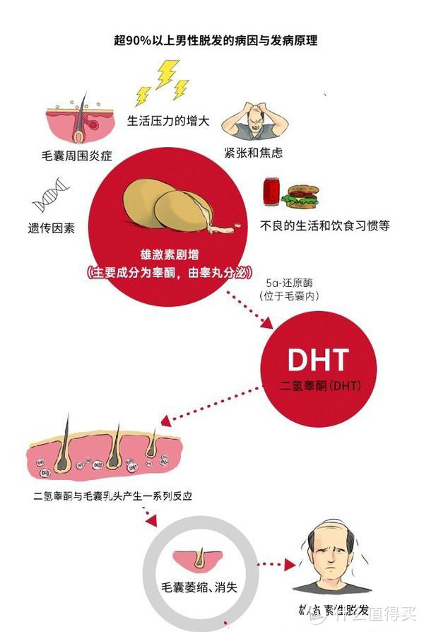 盘点咖啡六个鲜为人知的用途，生活中全都用得到，最后一个最让人惊艳！