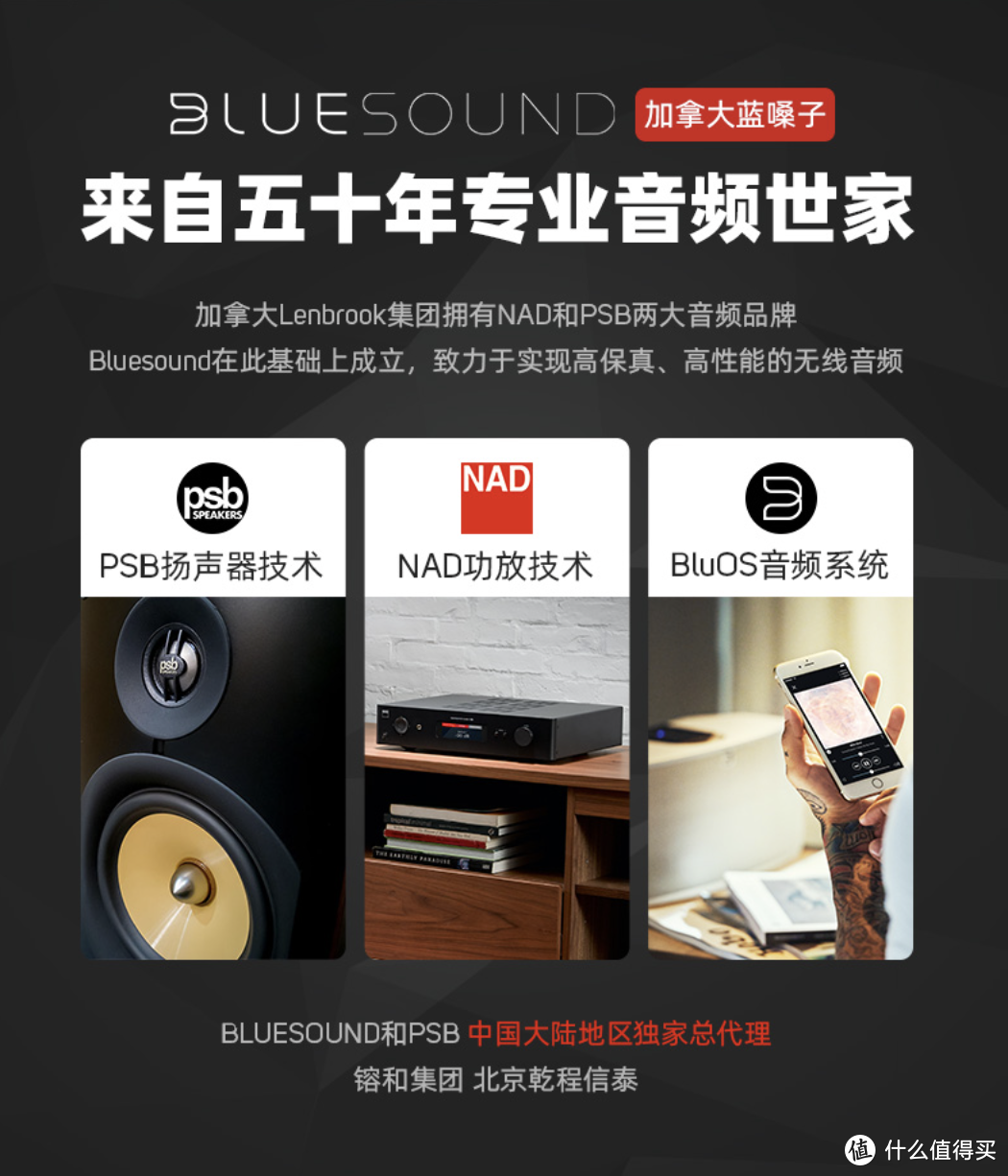 无线5.1声道家庭影院怎么配置？BLUESOUND 套装使用分享