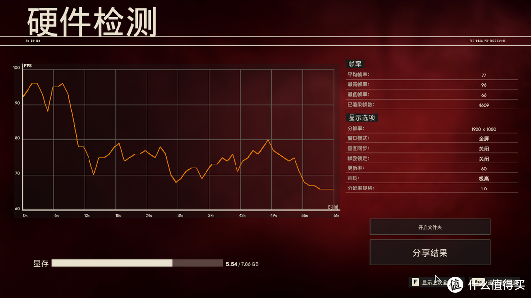 可能已经过时的10代i5搭配RTX3060Ti显卡装机，真的是智商税吗？